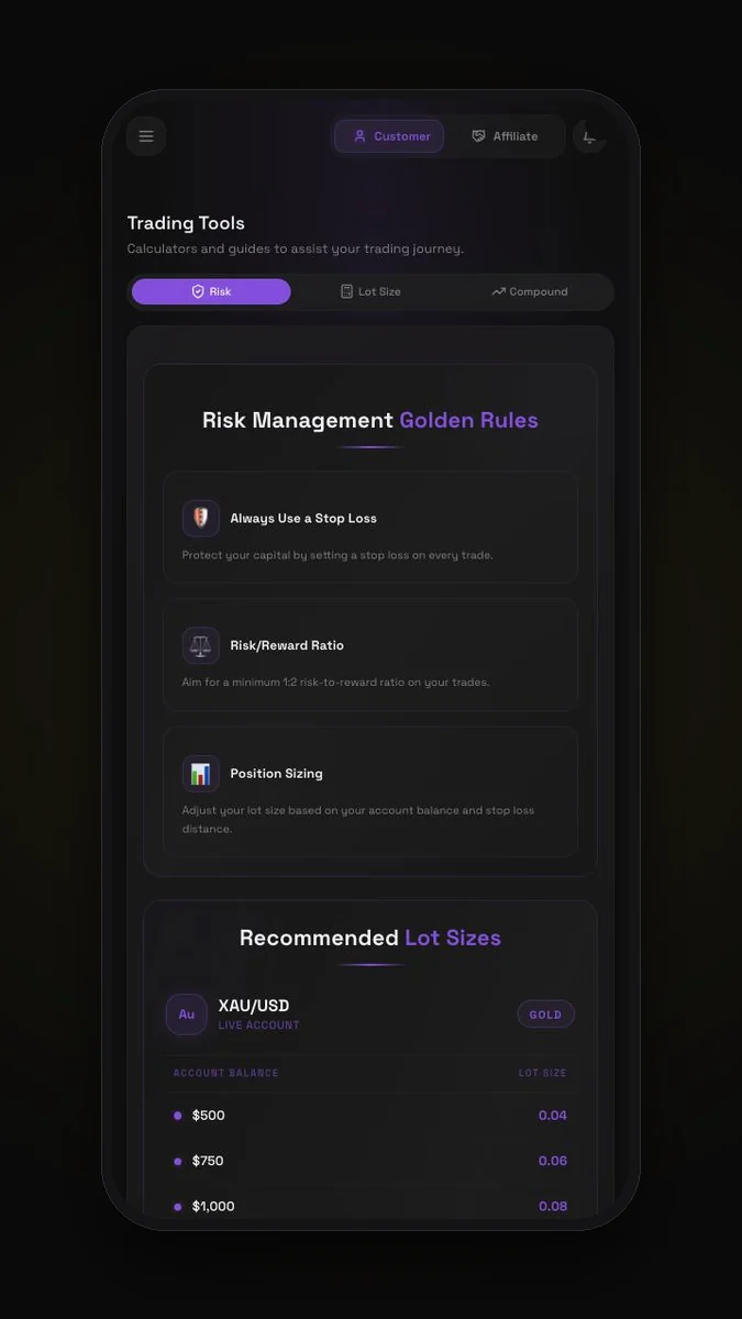 Risk Tools